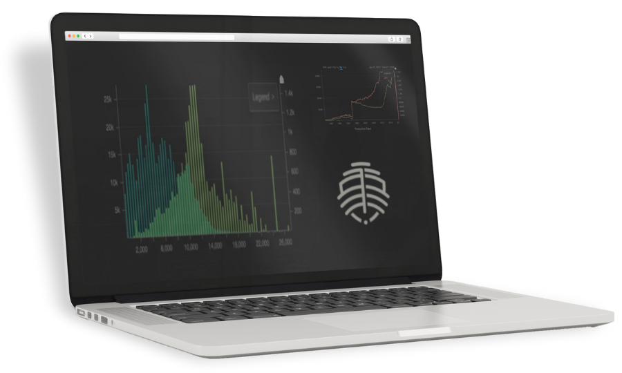 Personal Dashboard for reliable remote monitoring and reporting